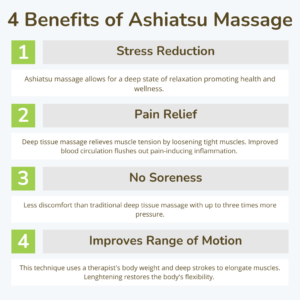 Benefits of Ashiatsu Massage