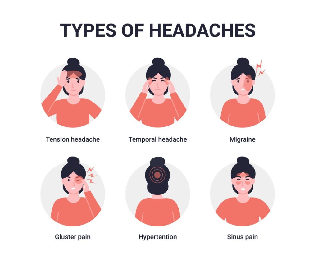 5 Pressure Points for Headaches Total Body Chiro in Bend, OR